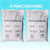 Abrasive Thiab Refractory Bfa