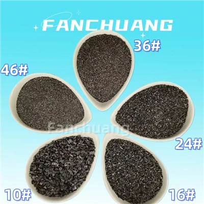 Aluminium Oxide Abrasives Xim av Aluminium Oxide