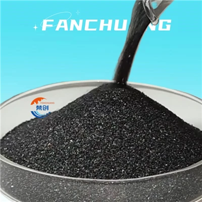Dub Silicon Carbide Grits