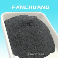 Silicon Carbide Abrasives